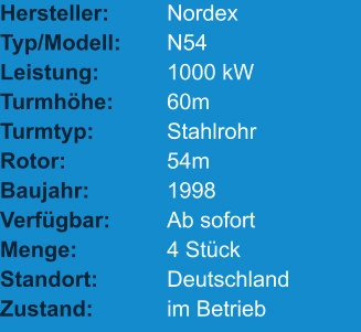 preis